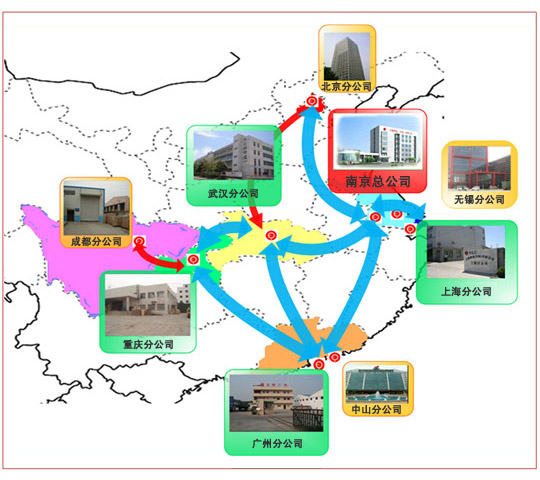 拠点間輸送